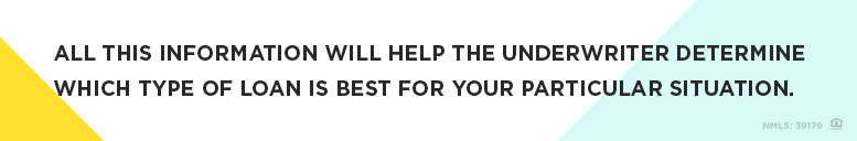 The 3 C's of mortgage underwriting