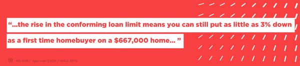 How the FHFA and Federal Reserve will change the mortgage industry in 2022