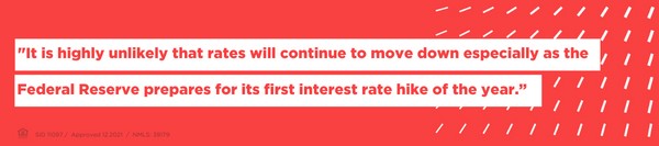 International conflict spurs volatility in mortgage interest rates