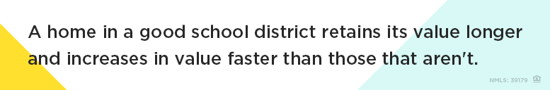 Why school districts matter when buying a home